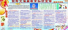 艾滋病宣传图片
