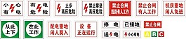 电力行业标识