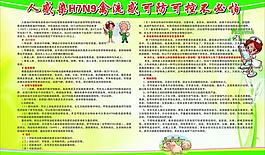h7n9禽流感图片