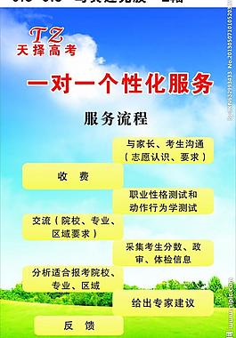 高考图片