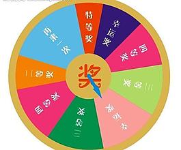 抽奖转盘图图片