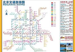 旅游图 北京旅游图图片