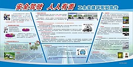 交通安全板报矢量素材