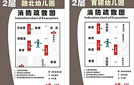 消防疏散图图片