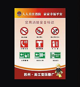 常用消防安全标识图片