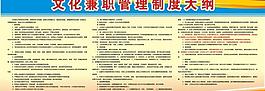 文化管理制度图片