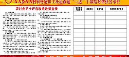 农村危旧土坯房改造三送公示栏图片