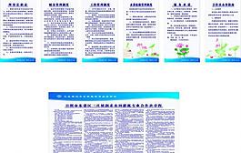 水利专业合作社展板图片