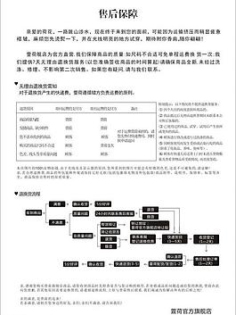 售后保障图片