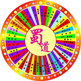 幸运抽奖转盘