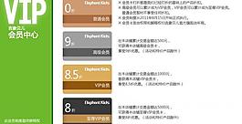 淘宝会员制度 vip图片