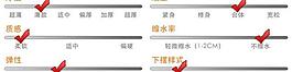 淘宝宝贝描述商品指数图片