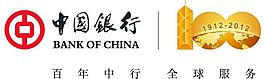 中国银行标志图片