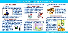 安全展板