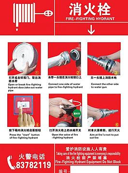 消火栓使用方法图片