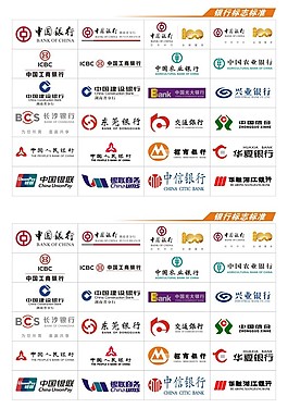 各类银行标准标志