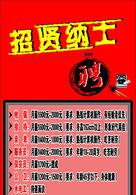 招贤纳士海报