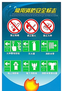 常用消防安全标志