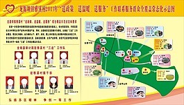 三送全覆盖常态化示意图