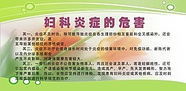 妇科炎症危害展板