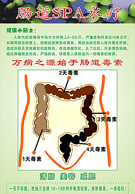 肠道SPA水疗