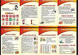 消防安全知识图片