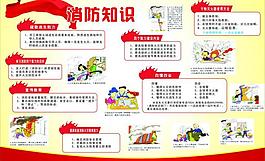 消防知识图片