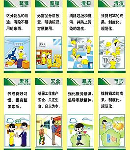 7s 管理图片