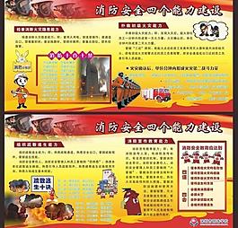 消防宣传栏图片
