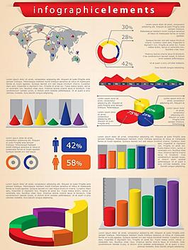 商务金融数据分布统计图片