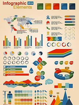 商务金融数据分布统计图片
