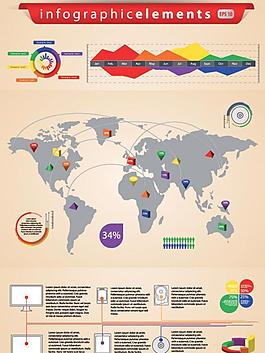 商务金融数据分布统计图片