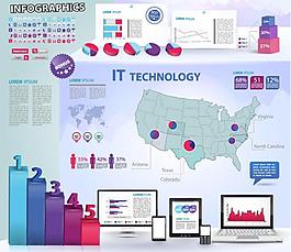 商务金融数据分布统计图片