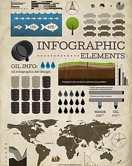 石油数据信息图片