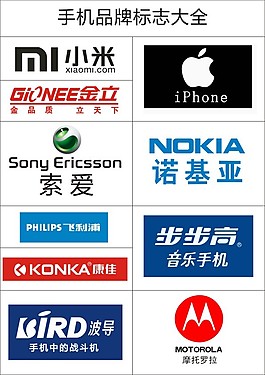 手机品牌标志大全
