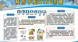 甲型h1n1流感图片