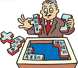 经济改革漫画图片