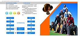 企业画册图片