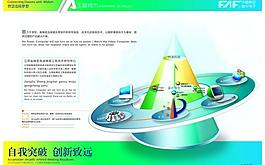 电子画册 版面 设计图片