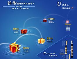 礼品笔插页图片
