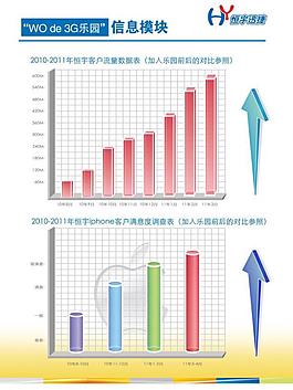 信息技术模块图片