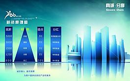 新乡工作网薪资原理图图片