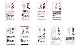 穴位名词解释图片