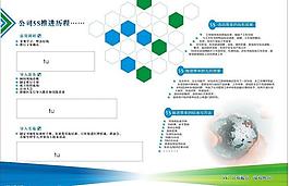 企业画册内页图片