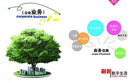 高档画册公司业务范围图片