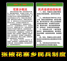 张掖花寨乡民兵制度
