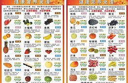 健康营养食谱图片