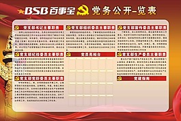 党支部书记主要职责