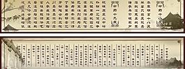 中医展板图片