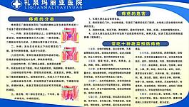 痔疮展板图片